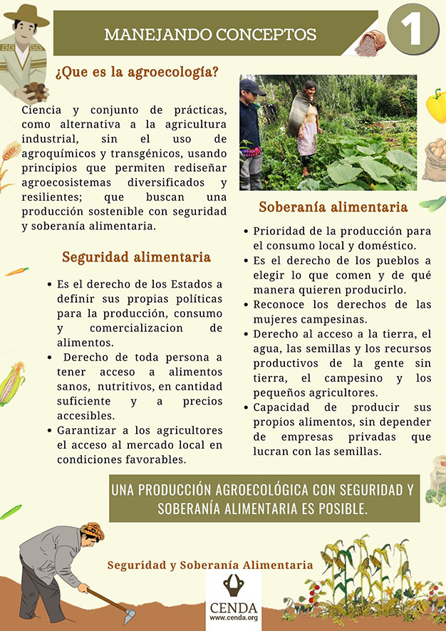 1 Huertos Agroecología Conceptos