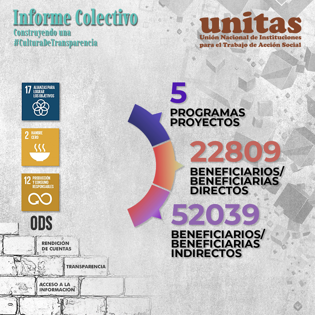 Asociadas 1 UNITAS