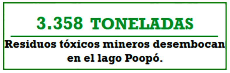 CÑ 175 cuadro residuos