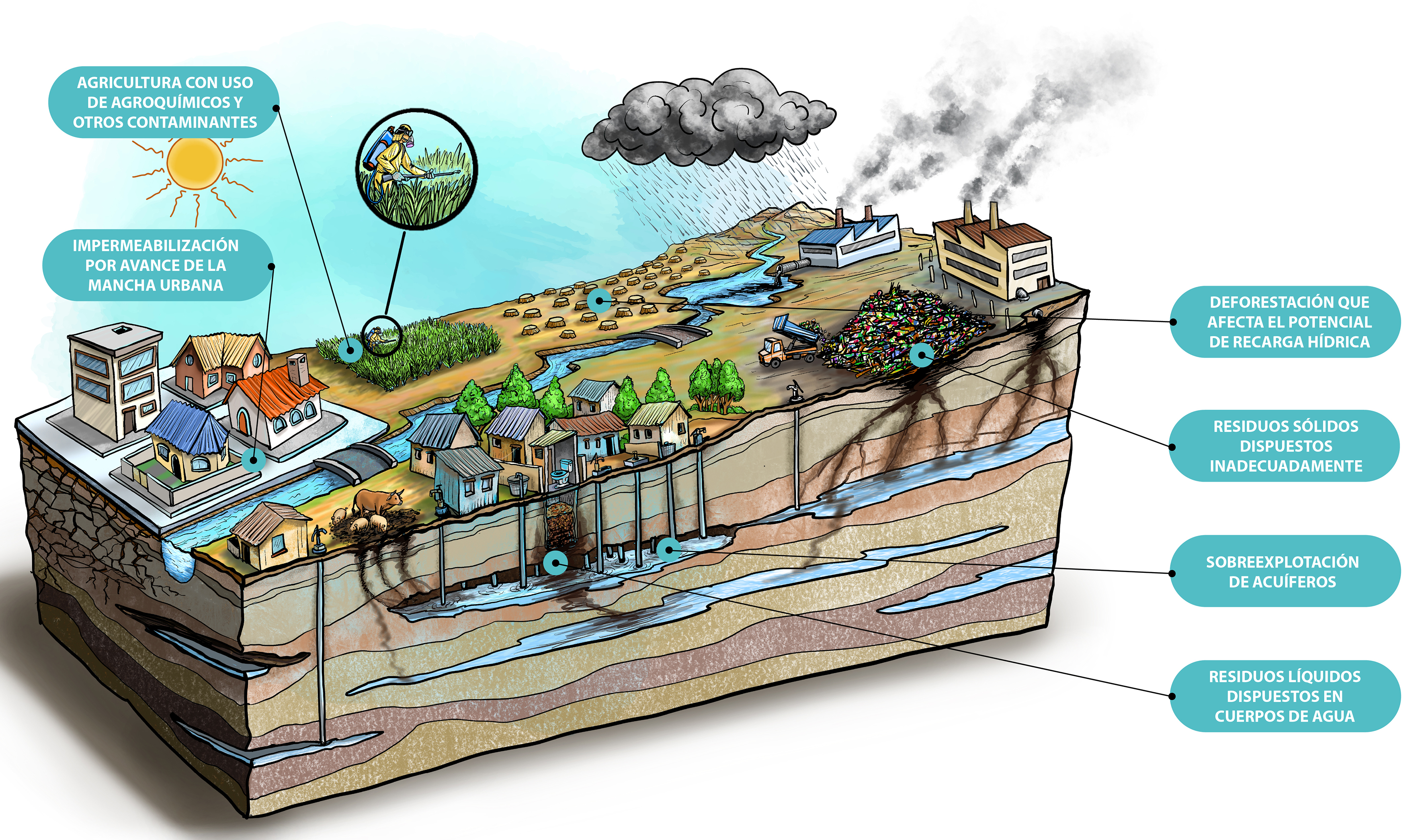 CÑ 182 Cuenca Sacaba