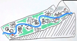 Cochabamba: RÍO ROCHA Monitoreo comunitario del agua en las nacientes del río Rocha