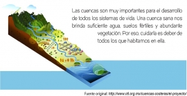 CARTILLA: Guía Metodológica del Monitoreo Comunitario del Agua