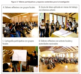 CENDA: Reconfiguración socioterritorial y productiva para la planificación colectiva de la microcuenca Larati